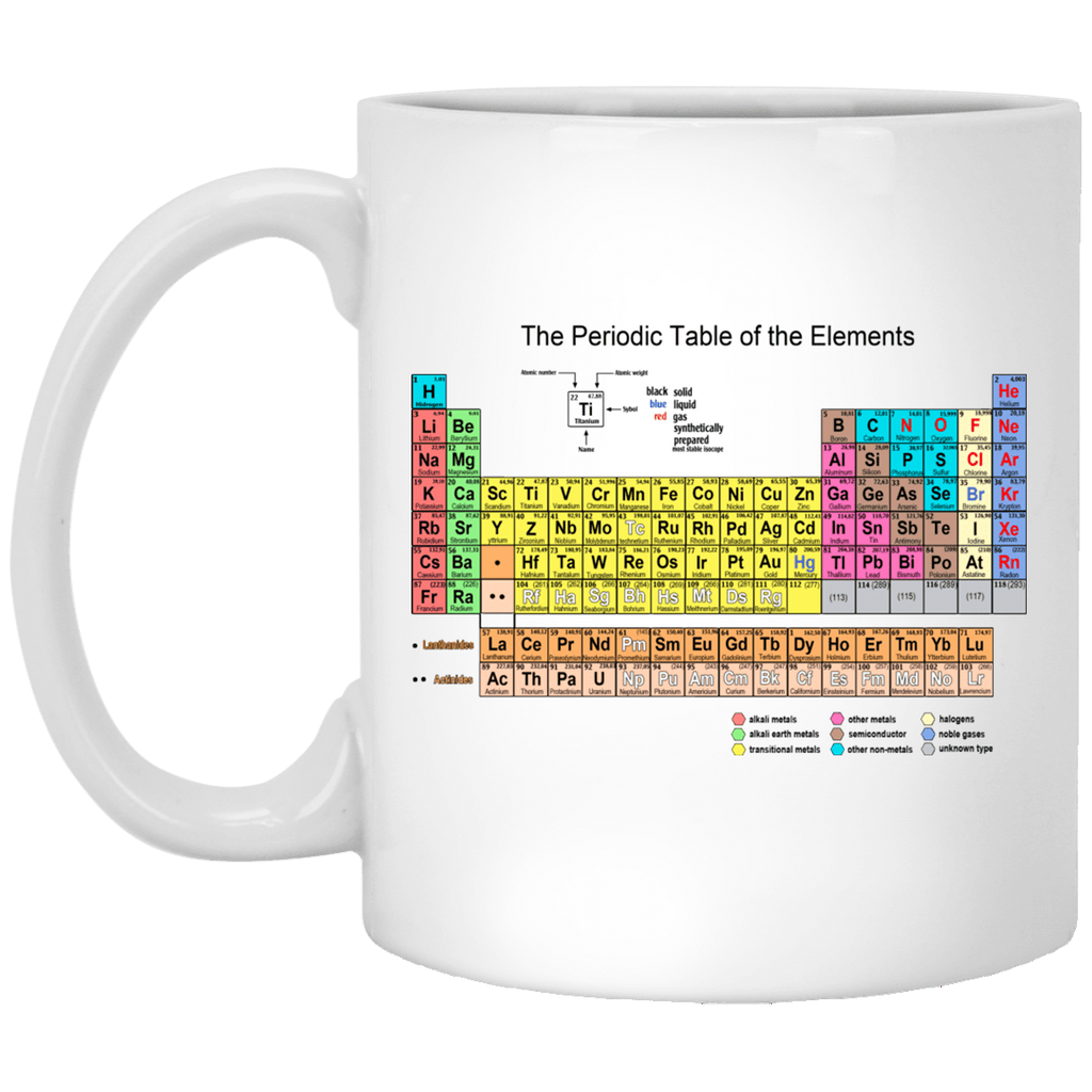 The Periodic Table Of The Elements Mug