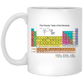 The Periodic Table Of The Elements Mug