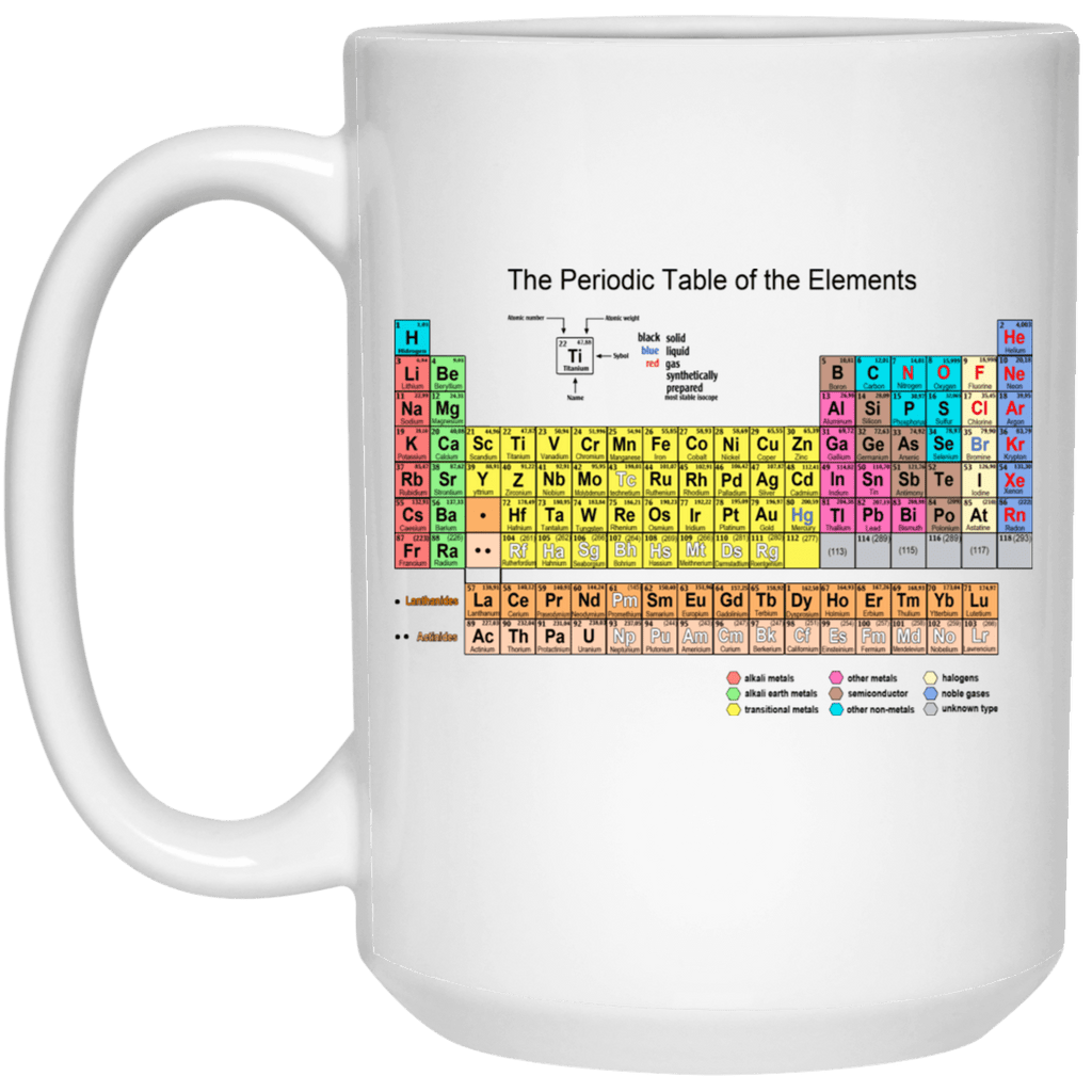 The Periodic Table Of The Elements Mug