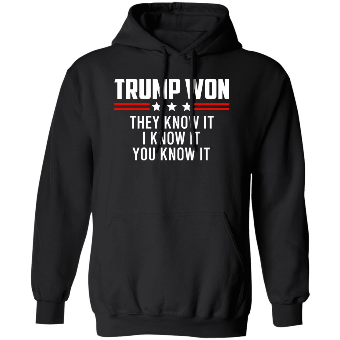 Trump Won They Know It I Know It You Know It Shirt, Hoodie, Tank
