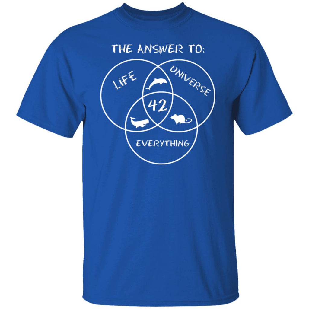 42 The Answer To Life Universe Everything Shirt, Hoodie, Tank
