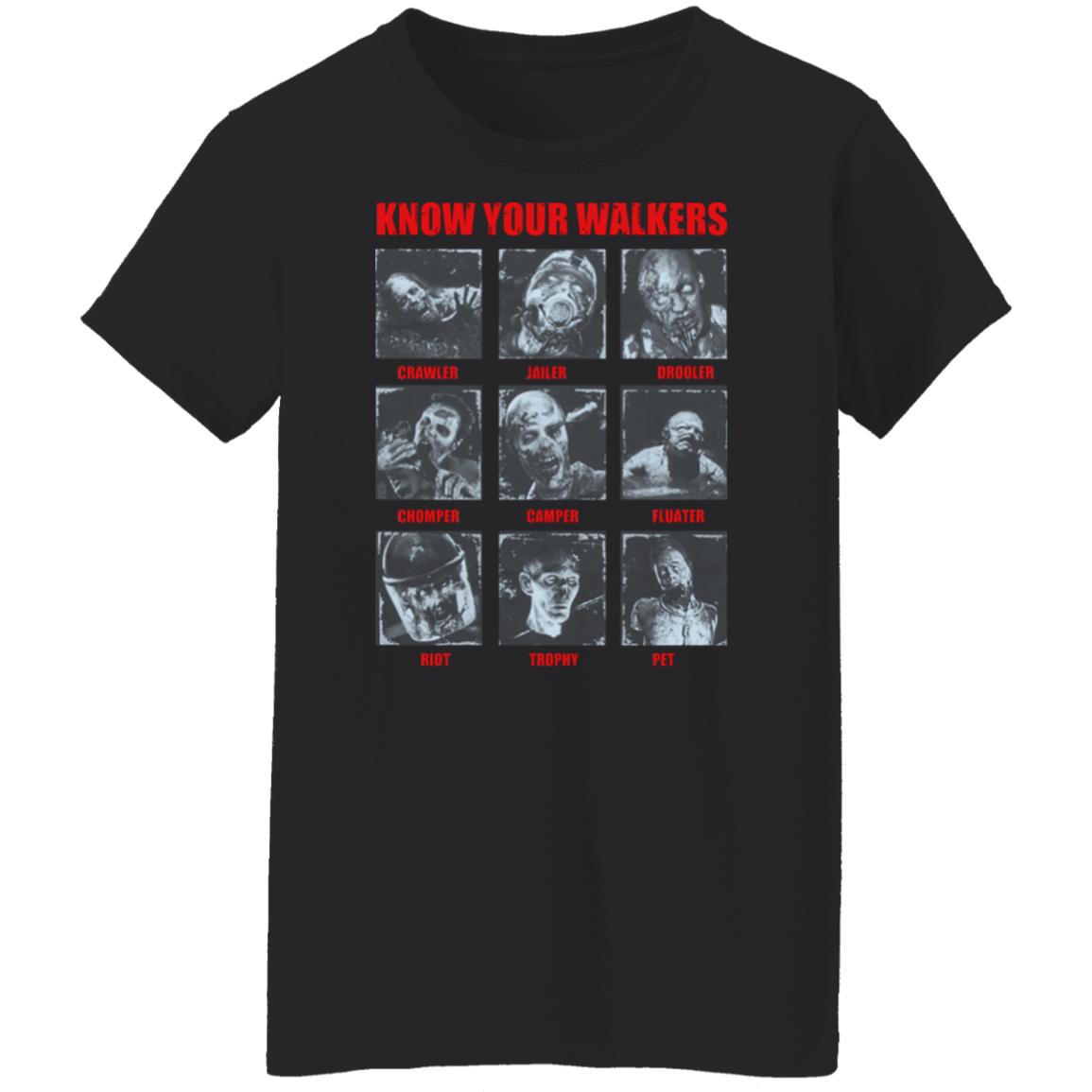 Know Your Walkers The Waling Dead Shirt, Hoodie, Tank