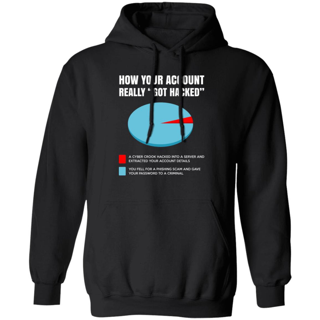 How Your Account Really Got Hacked Shirt, Hoodie, Tank