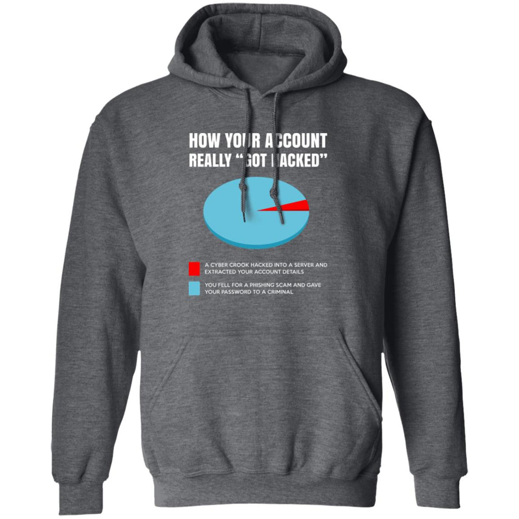 How Your Account Really Got Hacked Shirt, Hoodie, Tank