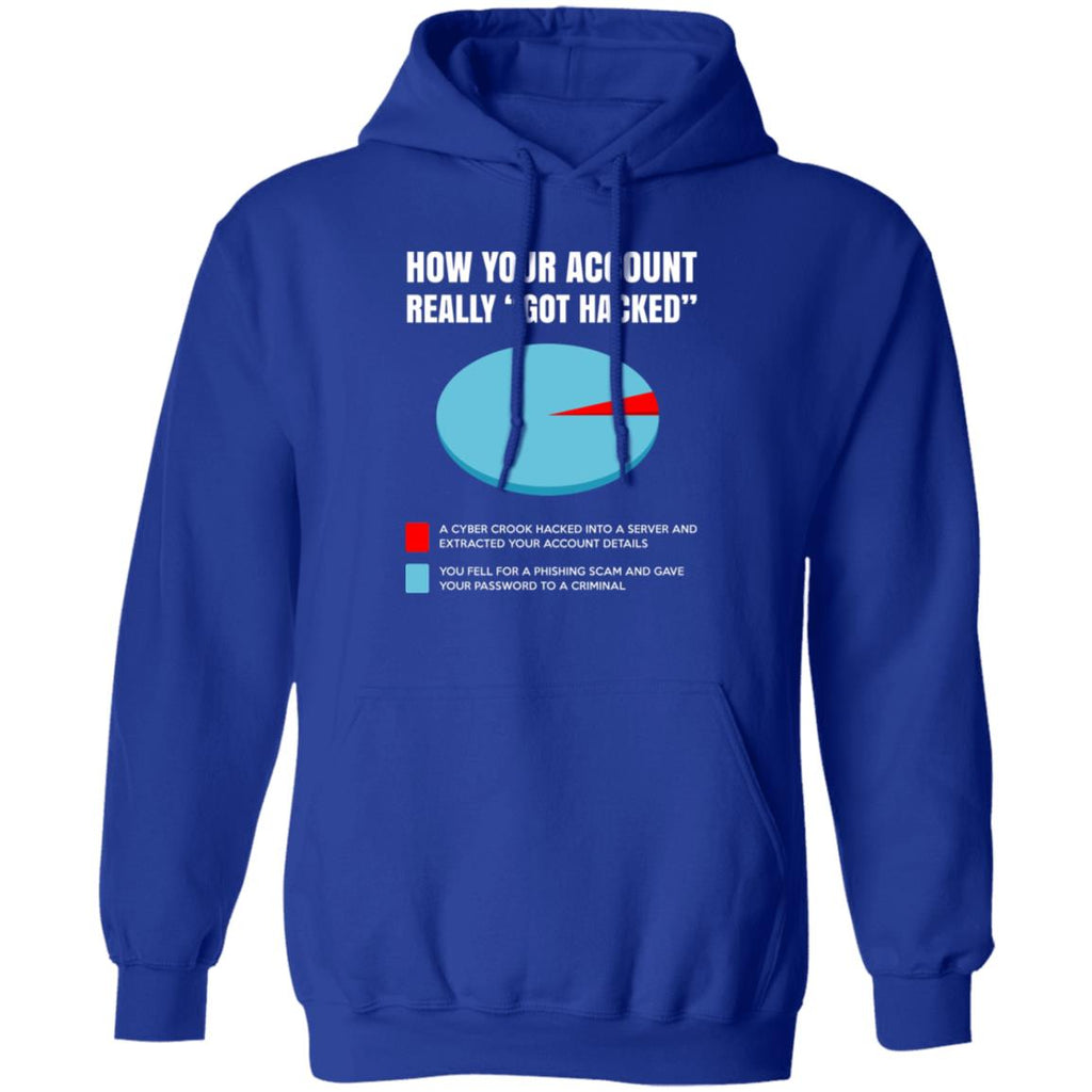 How Your Account Really Got Hacked Shirt, Hoodie, Tank