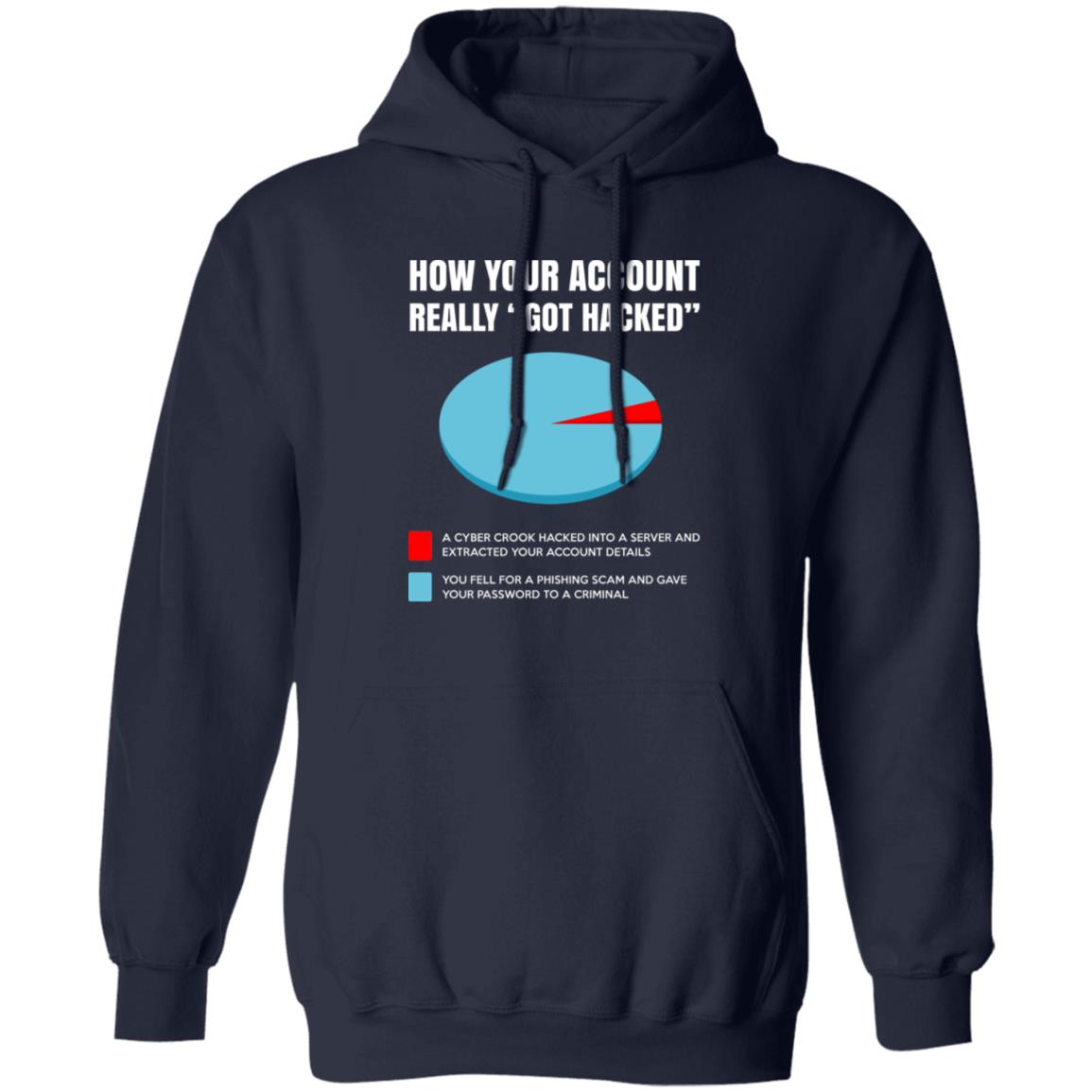 How Your Account Really Got Hacked Shirt, Hoodie, Tank