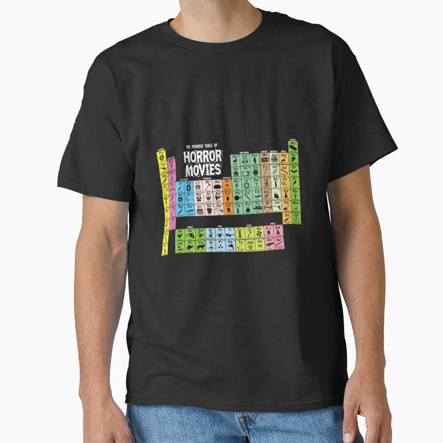 Periodic Table of Horror Movies by kreepykustomz