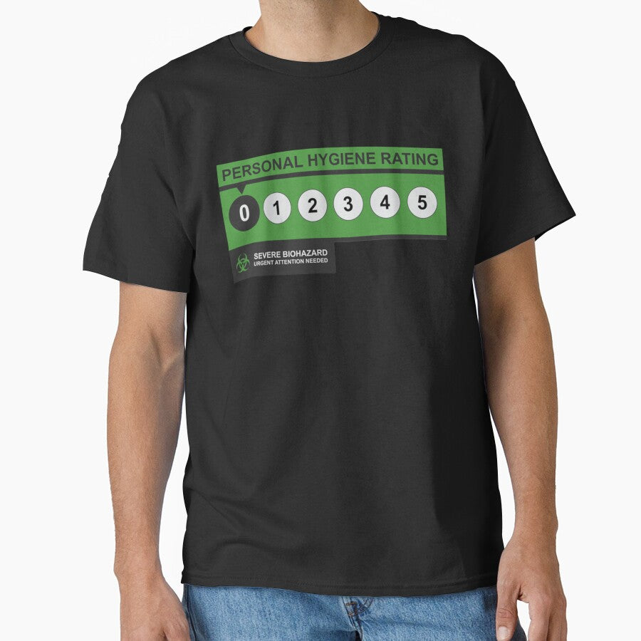 Hygiene Rating - ZERO by JamesrDattilo