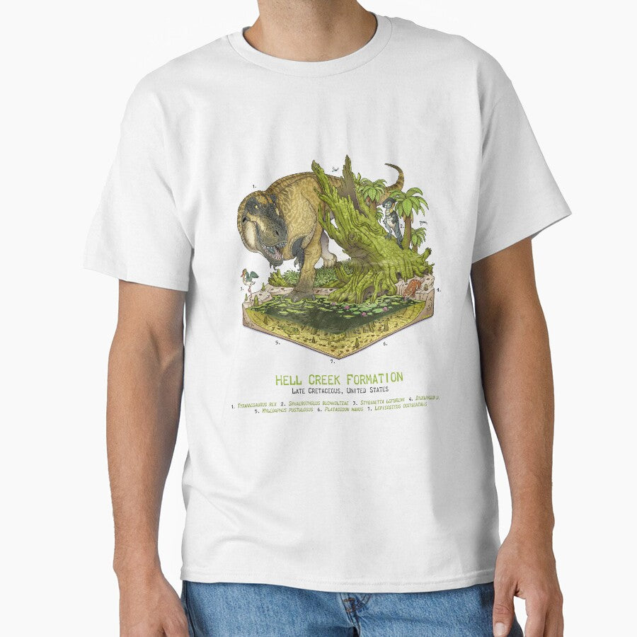 Hell Creek: Tyrannosaurus by stieven