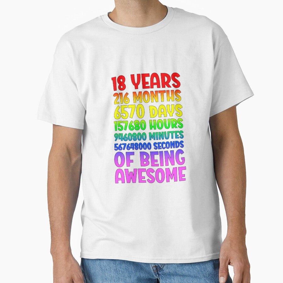 18 Years of Being Awesome - Official Adult Birthday Milestone Design by Sun Sand & Sea Art