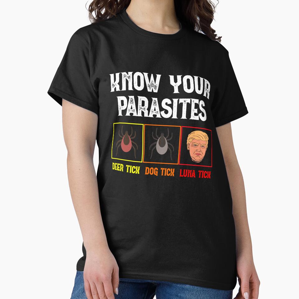 Know Your Parasites by yacine12353