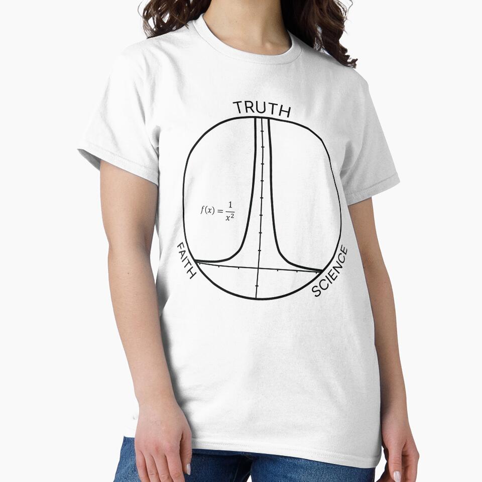 Truth is on the asymptote by Asymptotic T’s