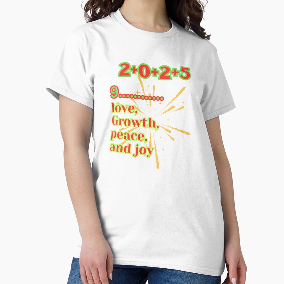 New year 2025 with numerology by MahantArt