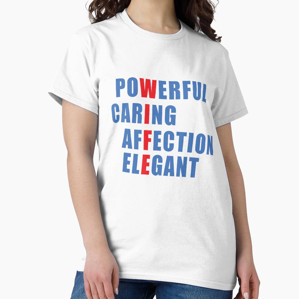 WIFE Acronym by koonam