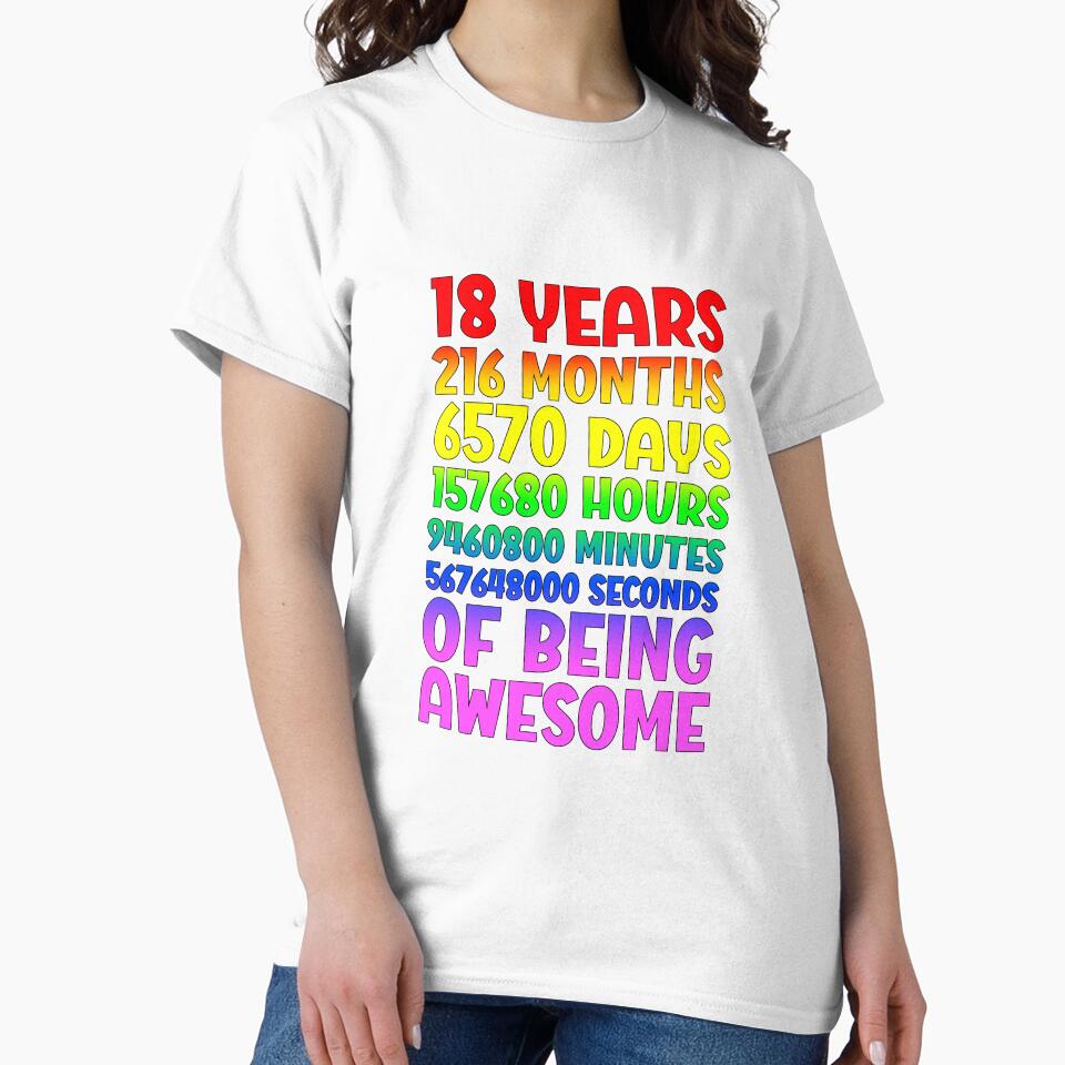 18 Years of Being Awesome - Official Adult Birthday Milestone Design by Sun Sand & Sea Art
