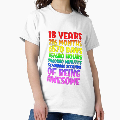 18 Years of Being Awesome - Official Adult Birthday Milestone Design by Sun Sand & Sea Art