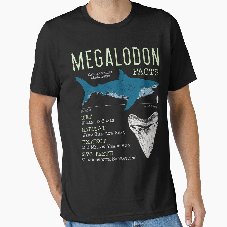 Megalodon Facts by IncognitoMode
