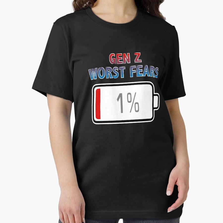 Gen Z Worst Fears with Battery at 1% by Moodific