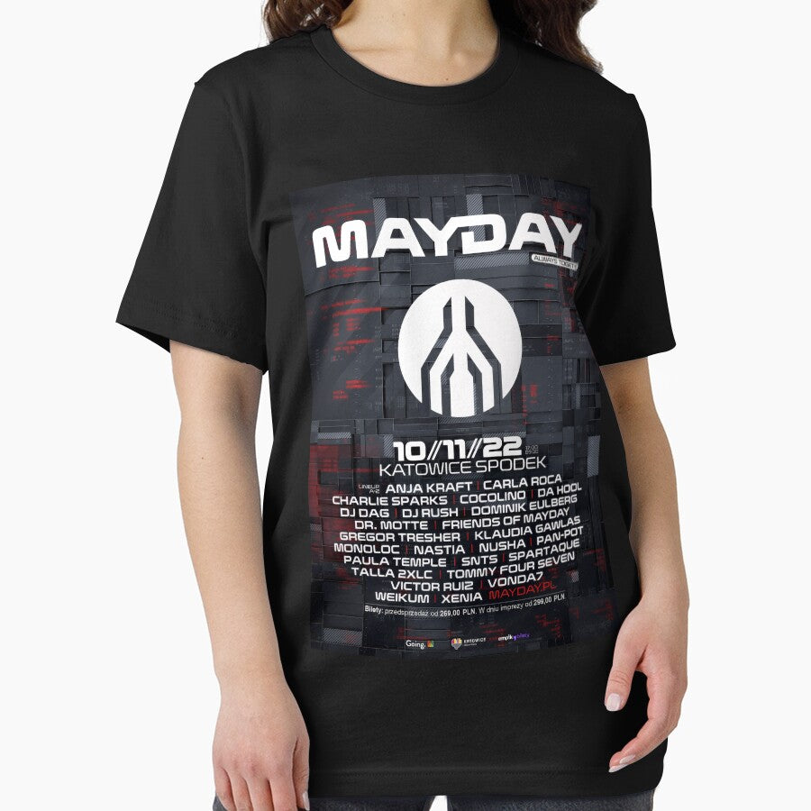 MAYDAY POLAND HISTORY 2022 by MrLordFashions