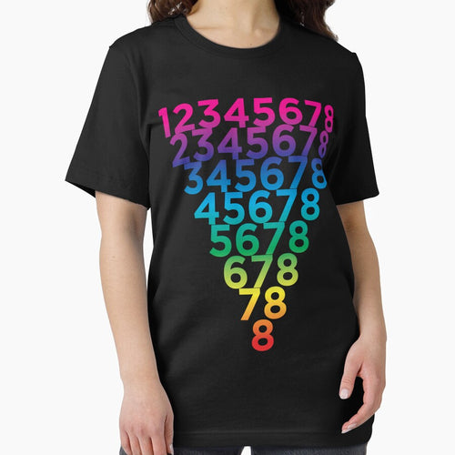 12345678 Viral Rap Counting Numbers in Thai Challenge by PMSNshop