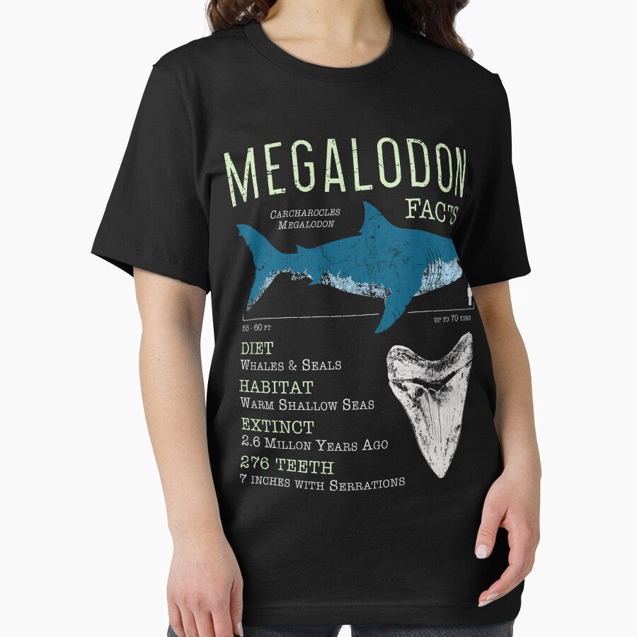 Megalodon Facts by IncognitoMode