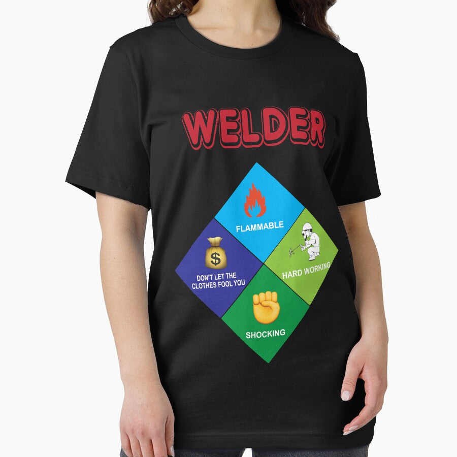 Welder by Mill8ion