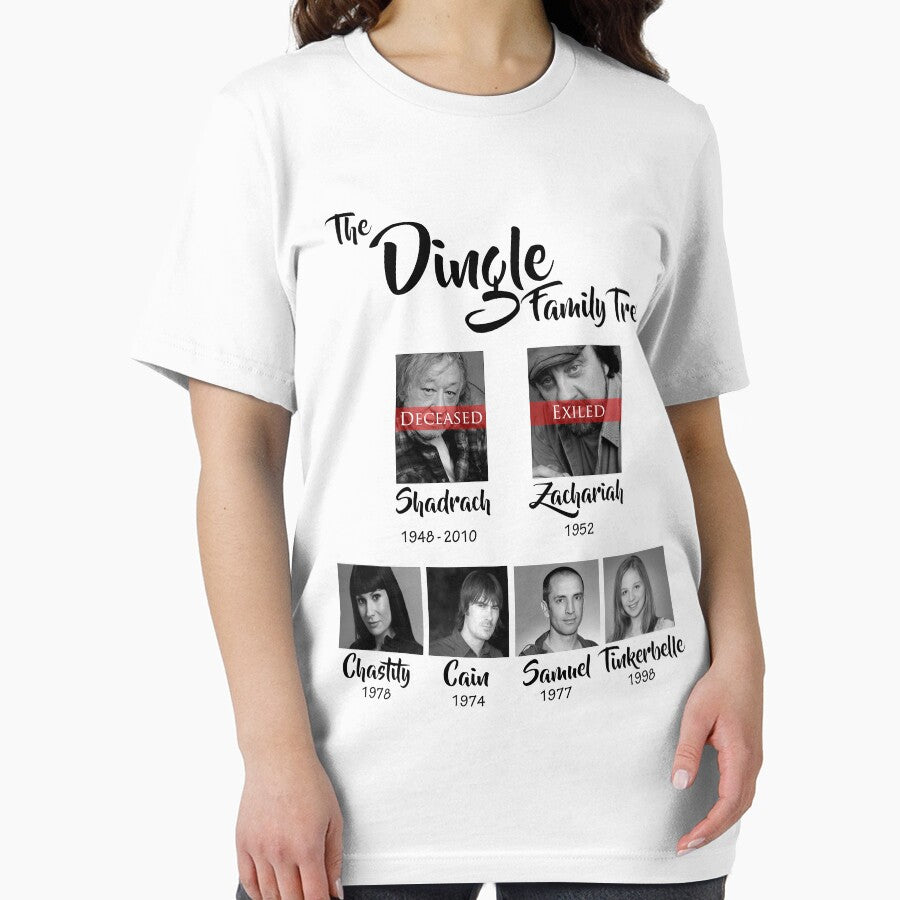 Dingle family tree by robronsuggers