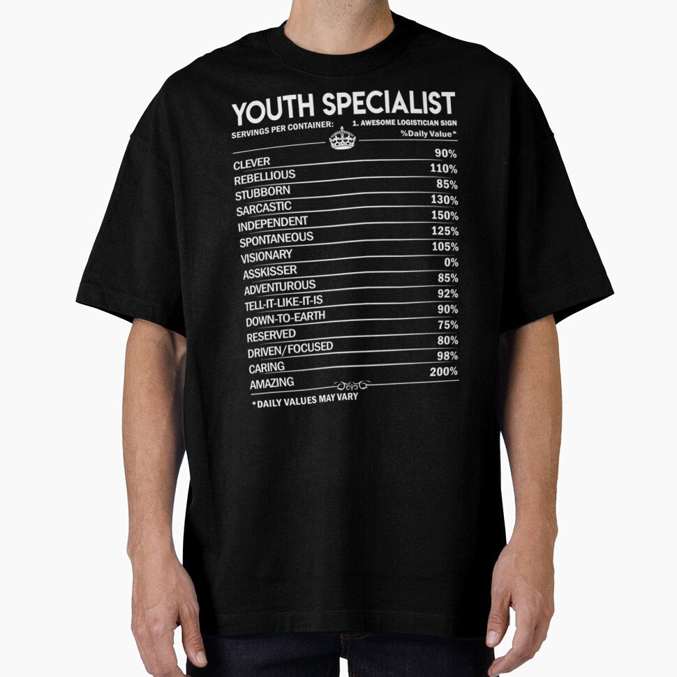 Youth Specialist Factors Daily Gift Item by Penderhouse