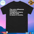 The Only Difference Between A Conspiracy Theory And The Truth Is About 6 Months T-shirts